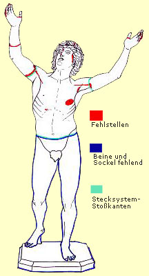 Schadenskartierung